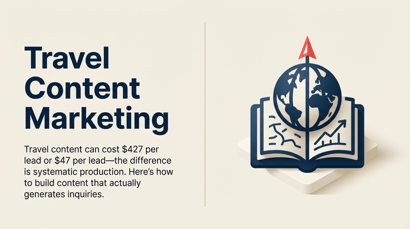 travel-content-marketing