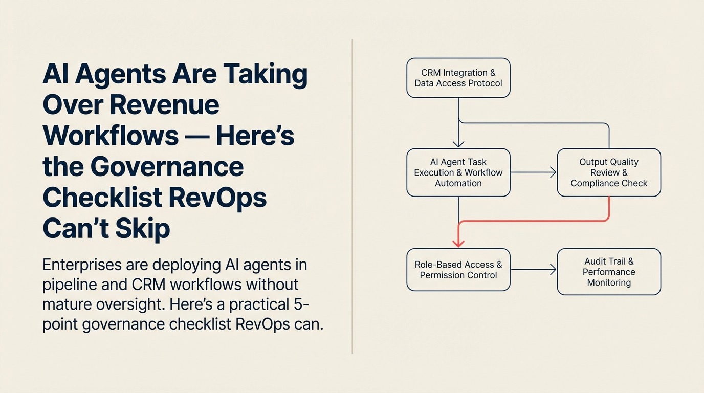 AI Agents Are Taking Over Revenue Workflows — Here's the Governance Checklist RevOps Can't Skip