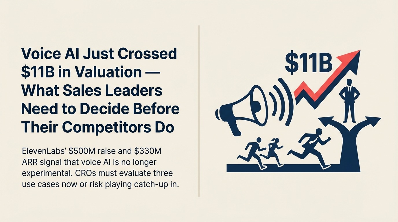 Voice AI Just Crossed $11B in Valuation — What Sales Leaders Need to Decide Before Their Competitors Do