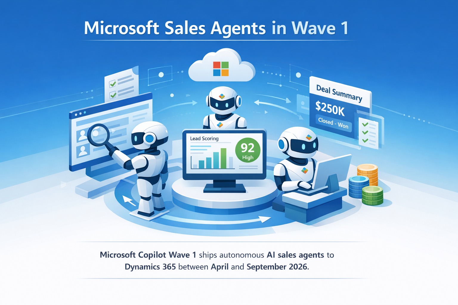 Microsoft's Sales Agents Are Coming in Wave 1: Are Your Reps Ready?