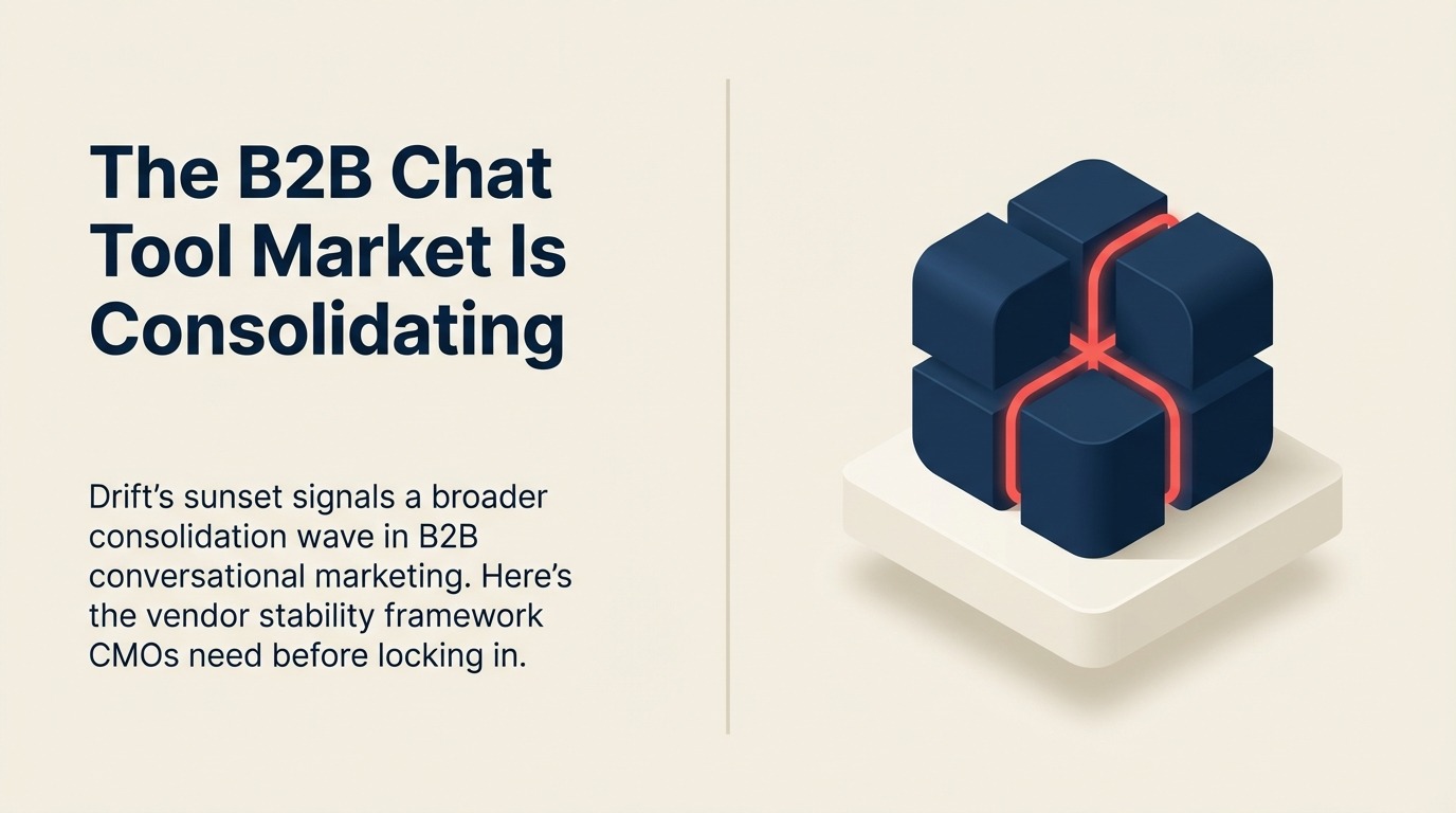 The B2B Chat Tool Market Is Consolidating: What CMOs Need to Know About Vendor Stability Before the Next Budget Cycle