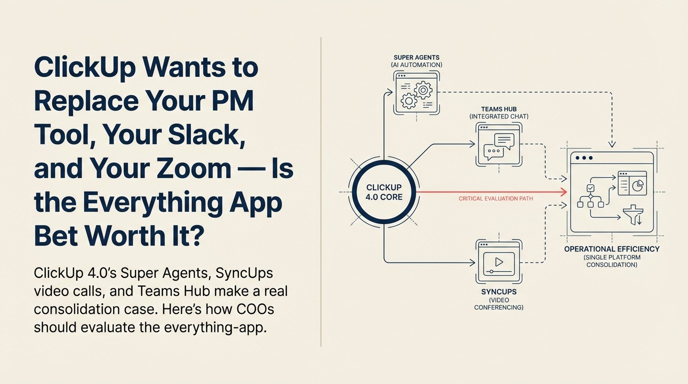 ClickUp Wants to Replace Your PM Tool, Your Slack, and Your Zoom — Is the Everything App Bet Worth It?