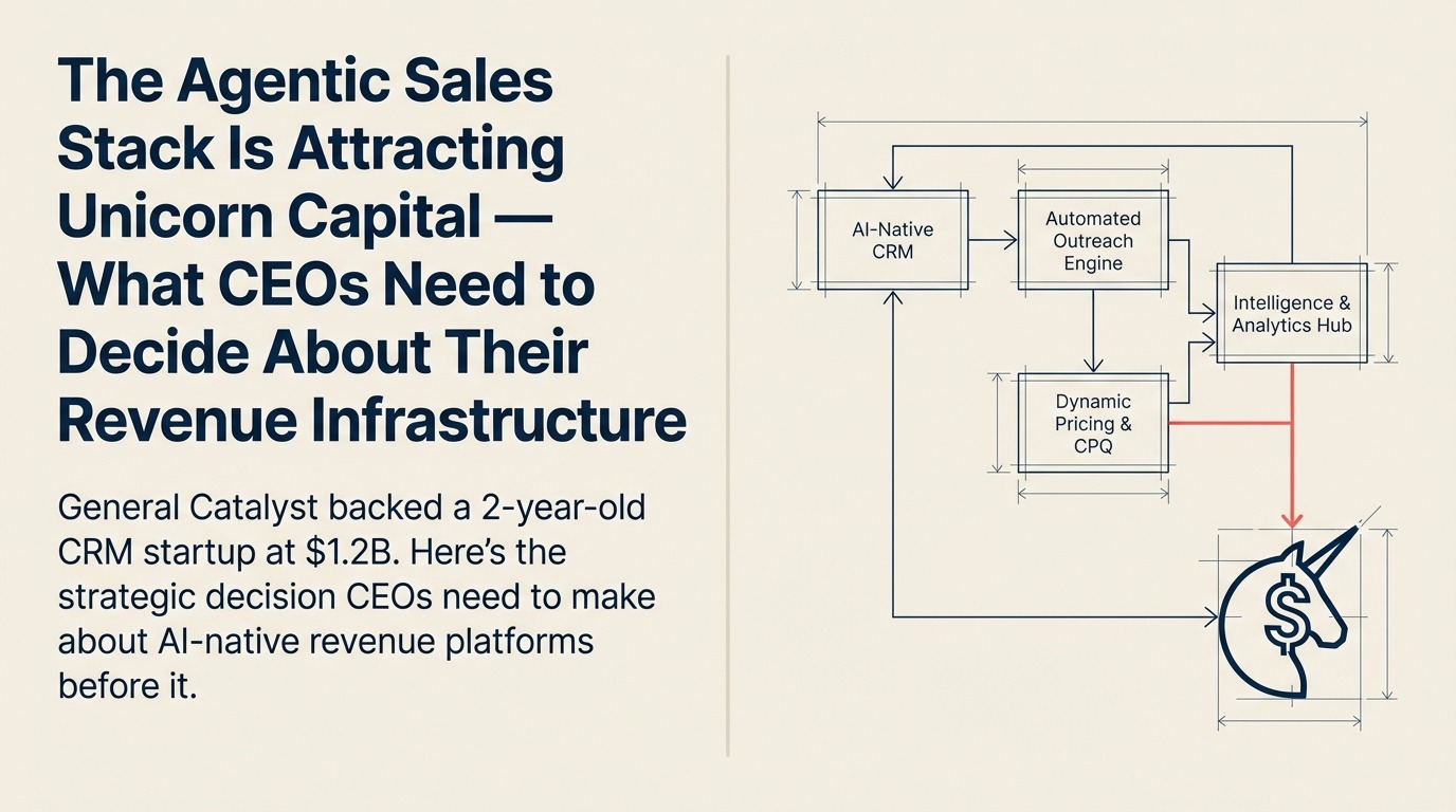 The Agentic Sales Stack Is Attracting Unicorn Capital — What CEOs Need to Decide About Their Revenue Infrastructure