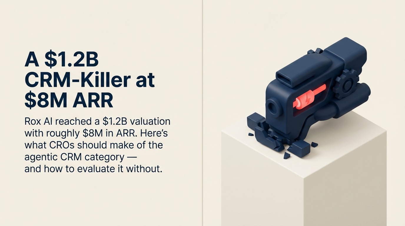 A $1.2B CRM-Killer at $8M ARR: What Every Sales Leader Needs to Decide Before the Next Board Meeting