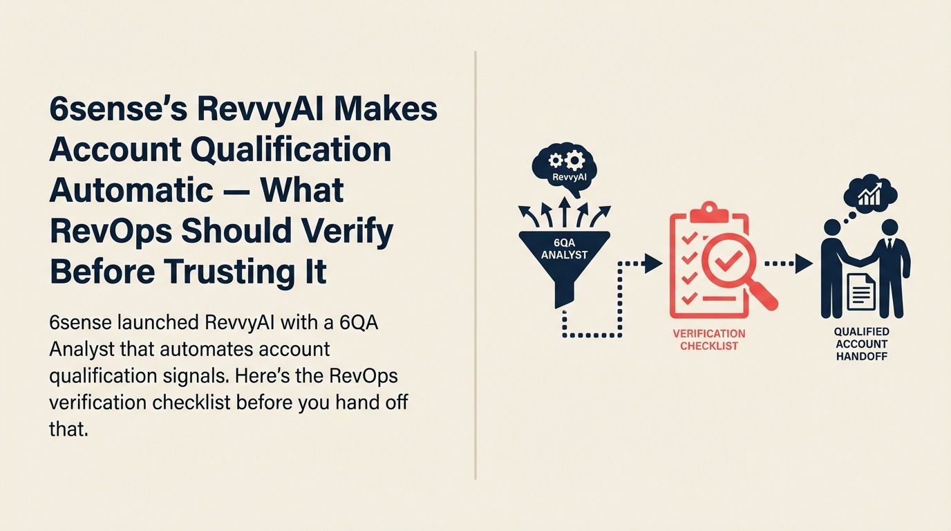 6sense's RevvyAI Makes Account Qualification Automatic: What RevOps Should Verify Before Trusting It