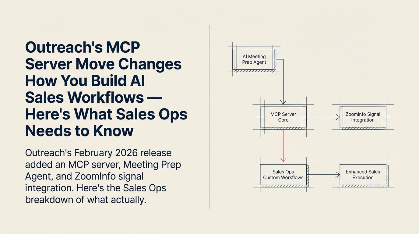 Outreach's MCP Server Move Changes How You Build AI Sales Workflows: Here's What Sales Ops Needs to Know