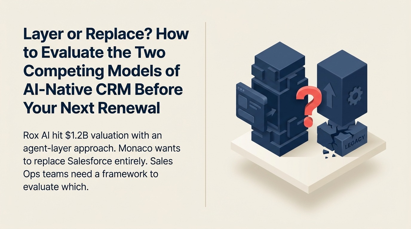 Layer or Replace? How to Evaluate the Two Competing Models of AI-Native CRM Before Your Next Renewal