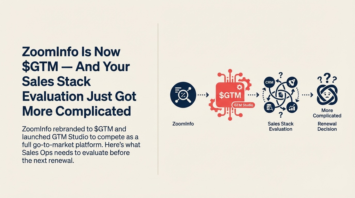 ZoomInfo Is Now $GTM: Your Sales Stack Evaluation Just Got More Complicated