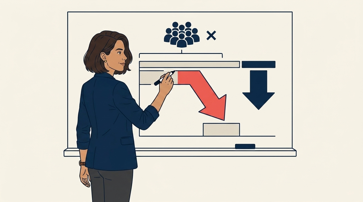 Maya at a whiteboard drawing a small group of figures with a multiplier symbol and a discount arrow underneath, mid-explanation