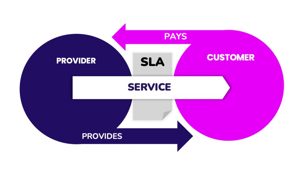 sla-illus.png