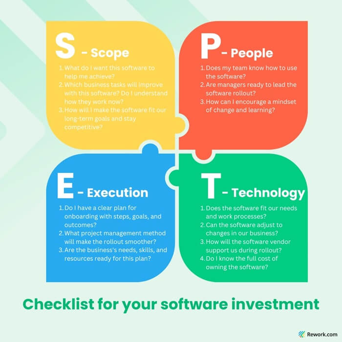 spet-checklist-for-software-investment-1.jpg