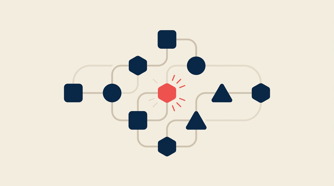Vergleich der Pabbly Connect Alternativen