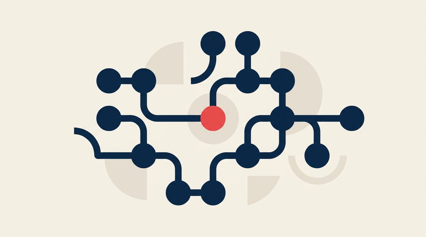 Vergleich der Tray.io Alternativen