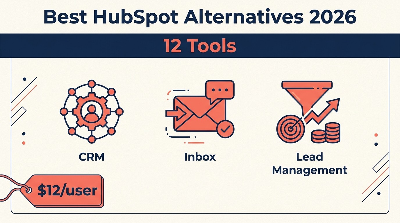 Best HubSpot CRM alternatives 2026 comparison of 12 tools for mid-size sales teams