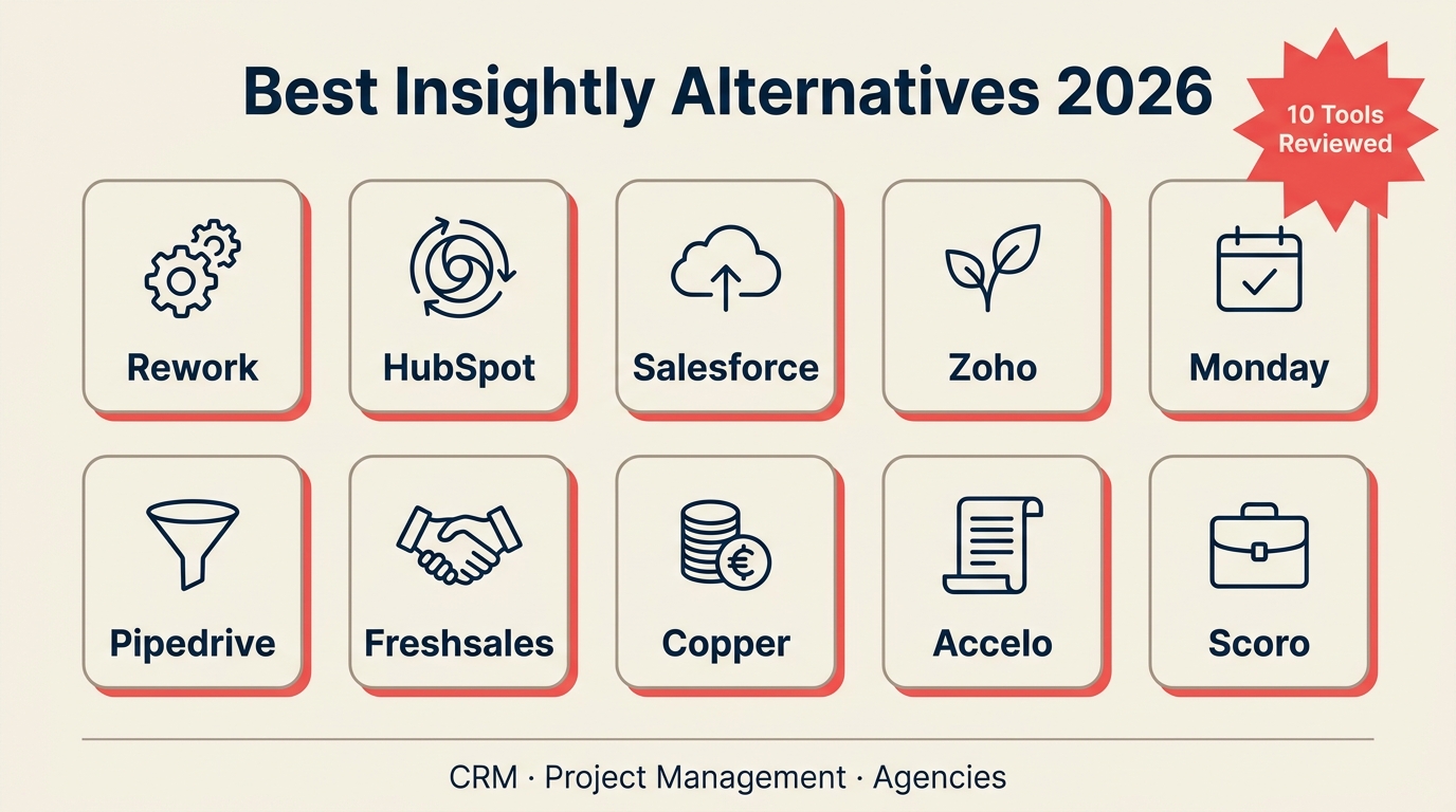 Ten Insightly alternatives for services teams — CRM plus project management comparison for 2026