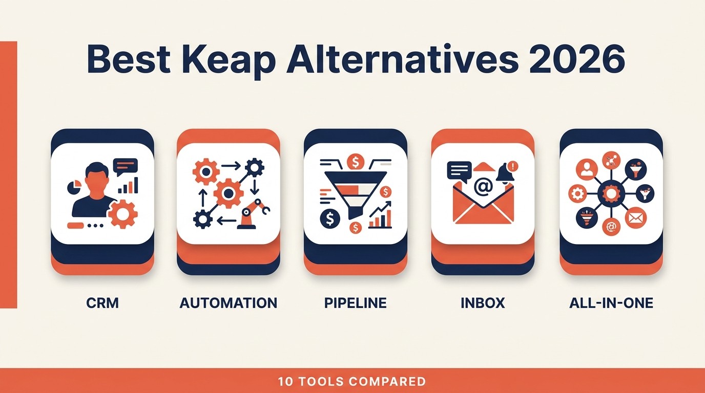 Best Keap alternatives in 2026 — editorial comparison of 10 CRM and marketing automation tools for growing teams