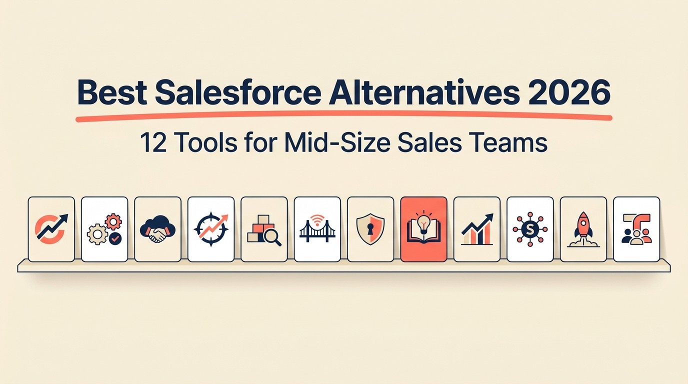 Best Salesforce alternatives in 2026 — editorial comparison of 12 CRMs for mid-size sales teams