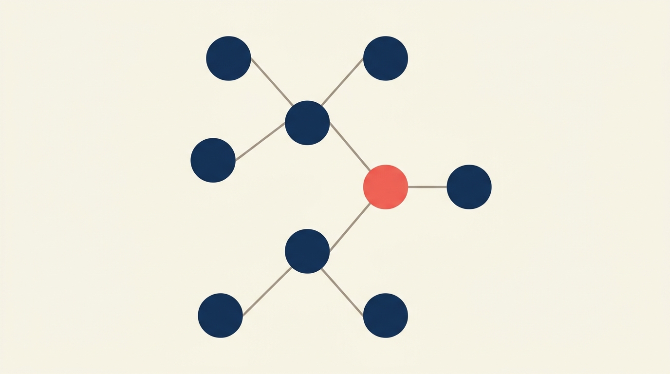 GitLab alternatives comparison