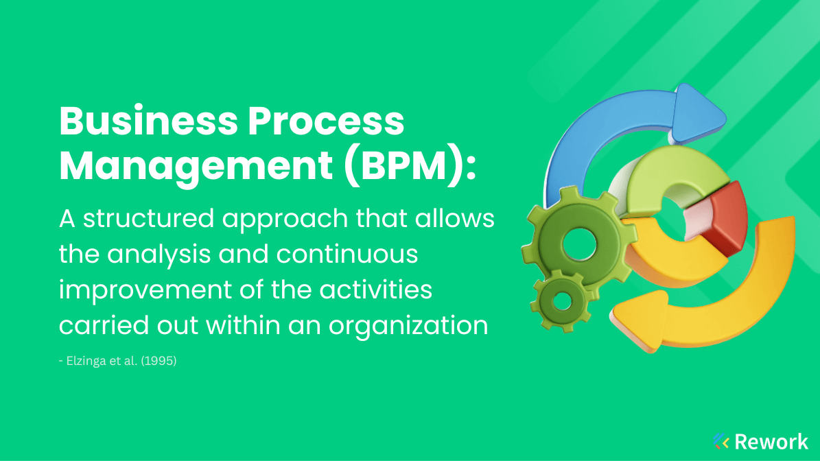 what-is-bpm.png